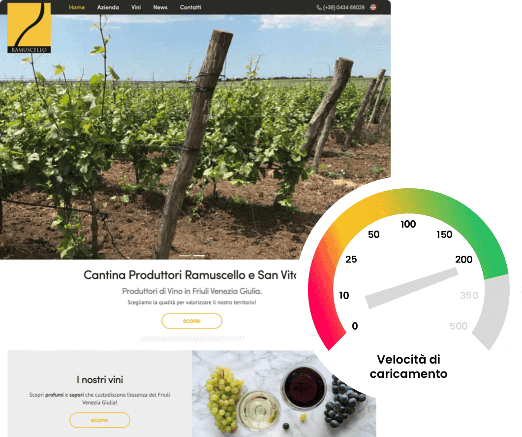 Velocità di caricamento sito web - Cantina Ramuscello